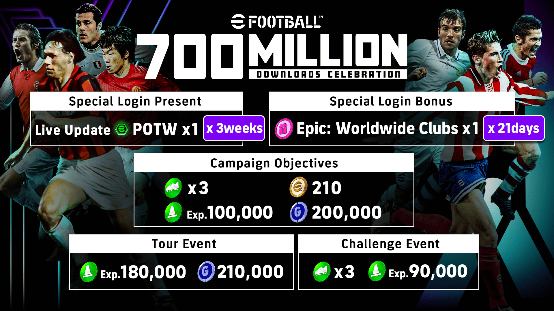 eFootball raggiunge 700 milioni di download