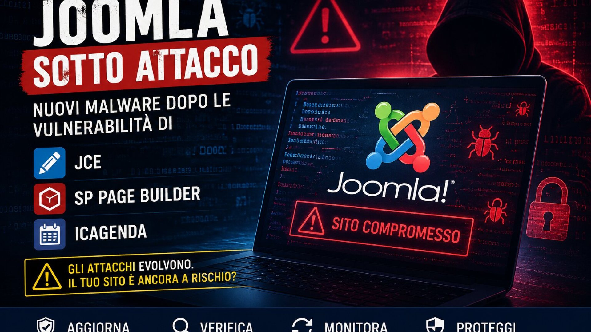 Joomla hackerato con malware -  quali estensioni popolarissime sono coinvolte?