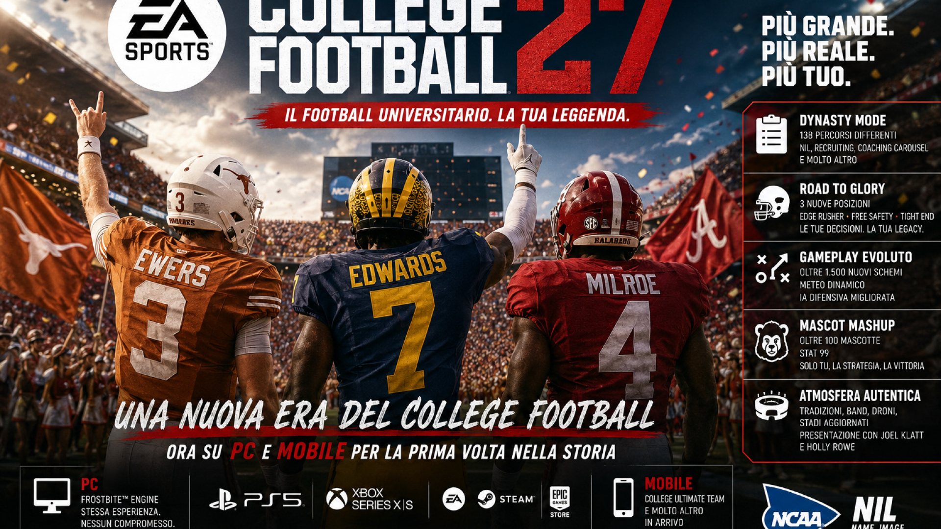 EA SPORTS College Football 27 è disponibile: il football universitario entra in una nuova era!
